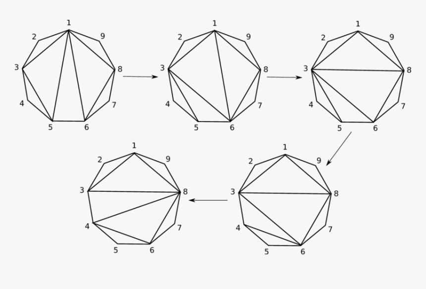 Triangle, HD Png Download, Free Download