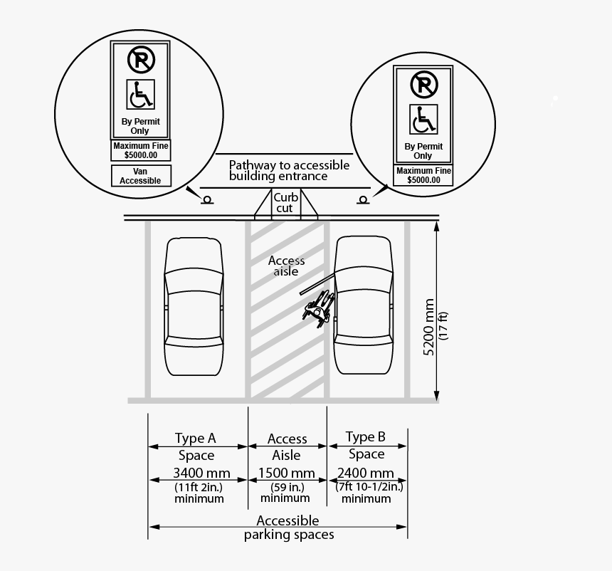 Transparent Person In Wheelchair Png - Barrier Free Parking Space, Png Download, Free Download