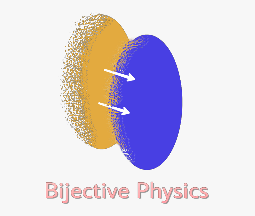 Bijective Physics Group - Circle, HD Png Download, Free Download