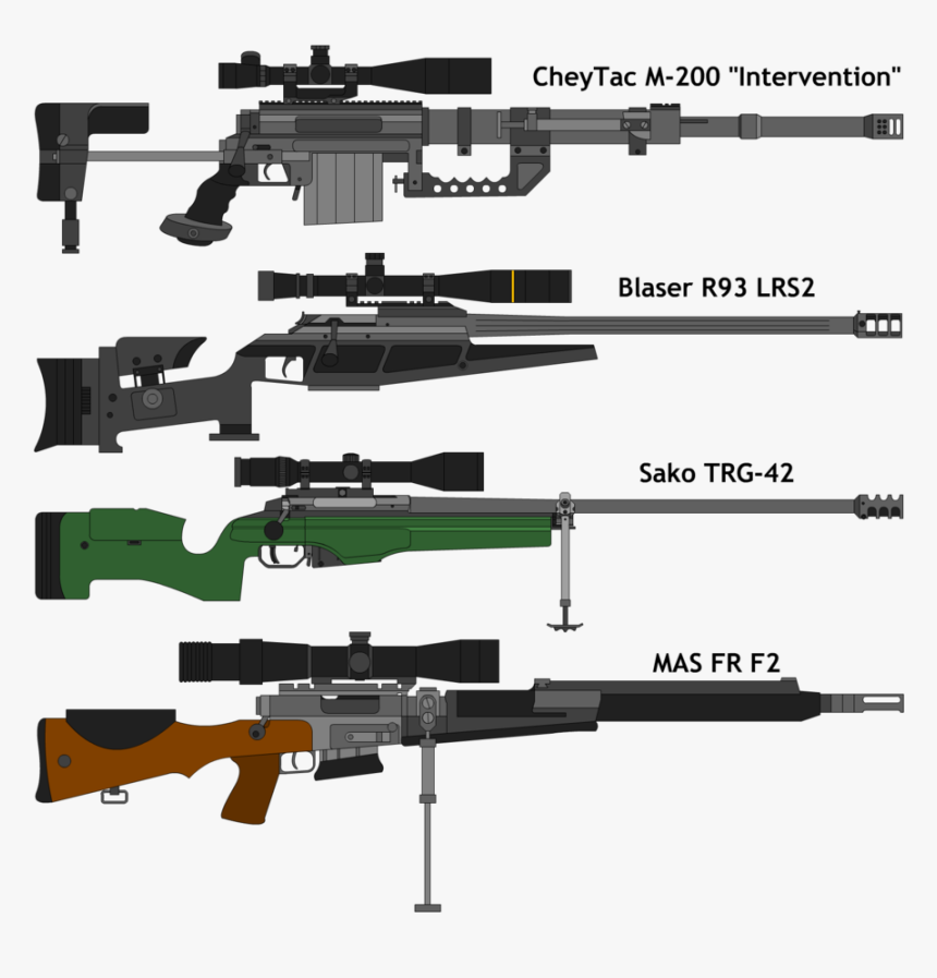 Call Of Duty Intervention Png - Modern Bolt Action Sniper Rifle, Transparent Png, Free Download