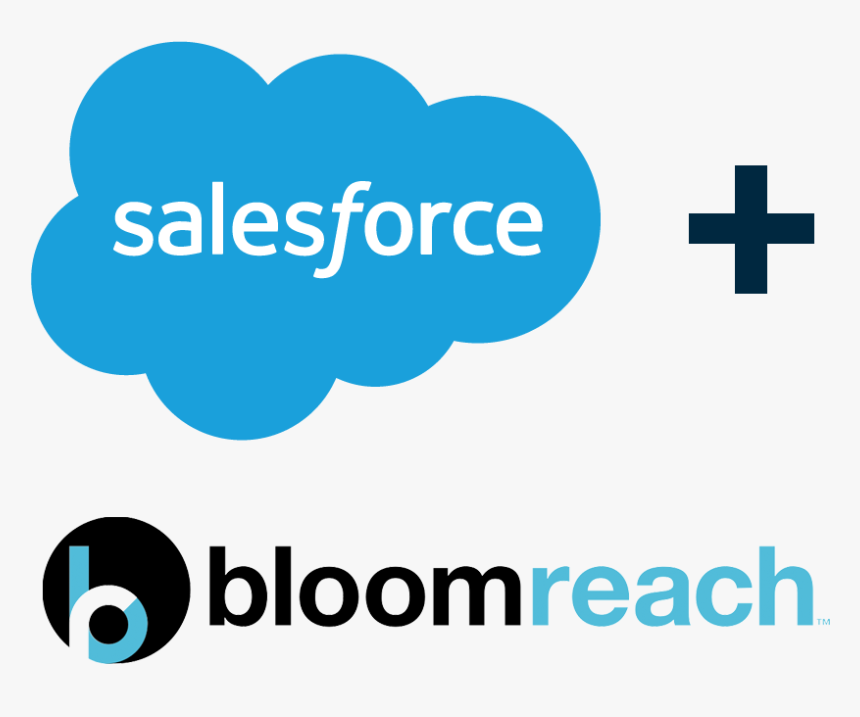 Salesforce.com, HD Png Download, Free Download