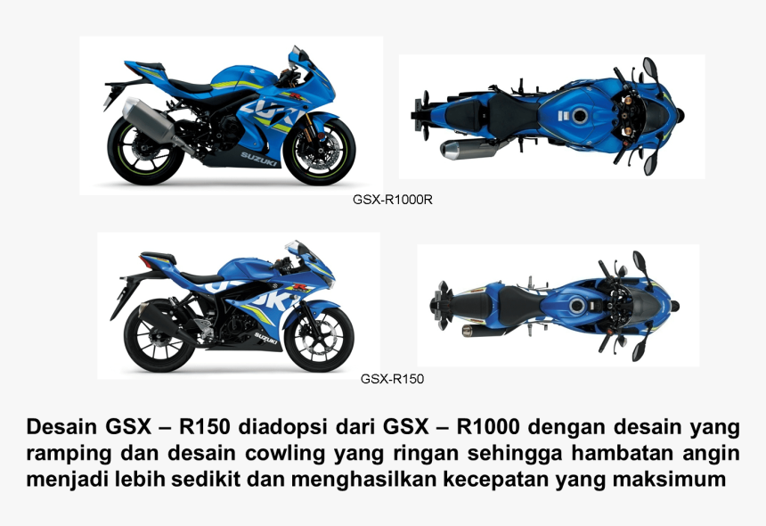 Yamaha R15 Png, Transparent Png, Free Download