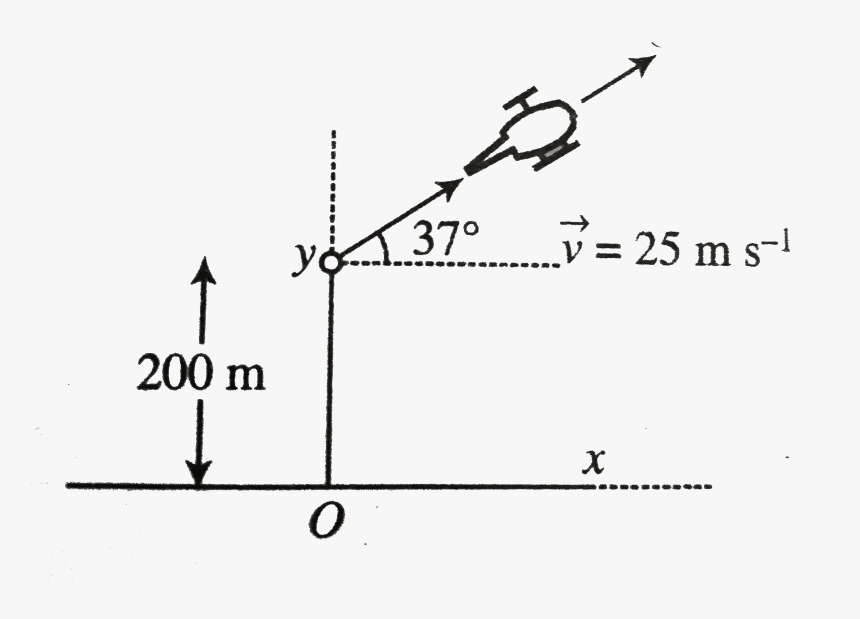 Diagram, HD Png Download, Free Download