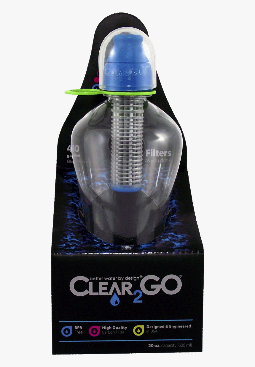 Clear2go® Stylish Splash Water Bottle Filter 20 Oz - Water Bottle, HD Png Download, Free Download