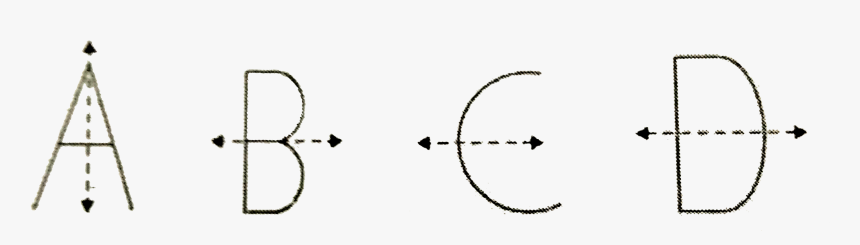 Circle, HD Png Download, Free Download