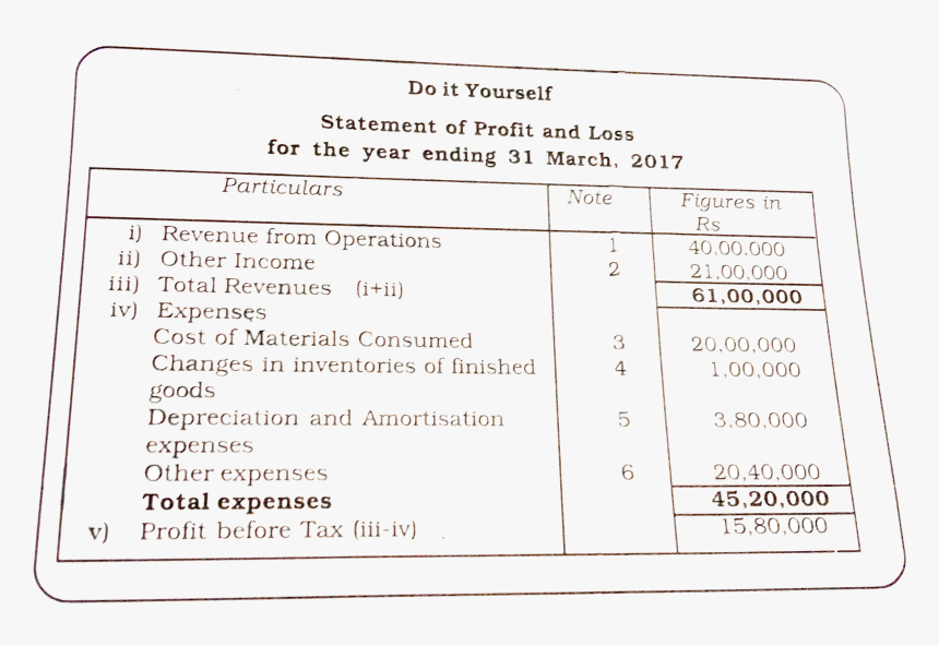 Document, HD Png Download, Free Download