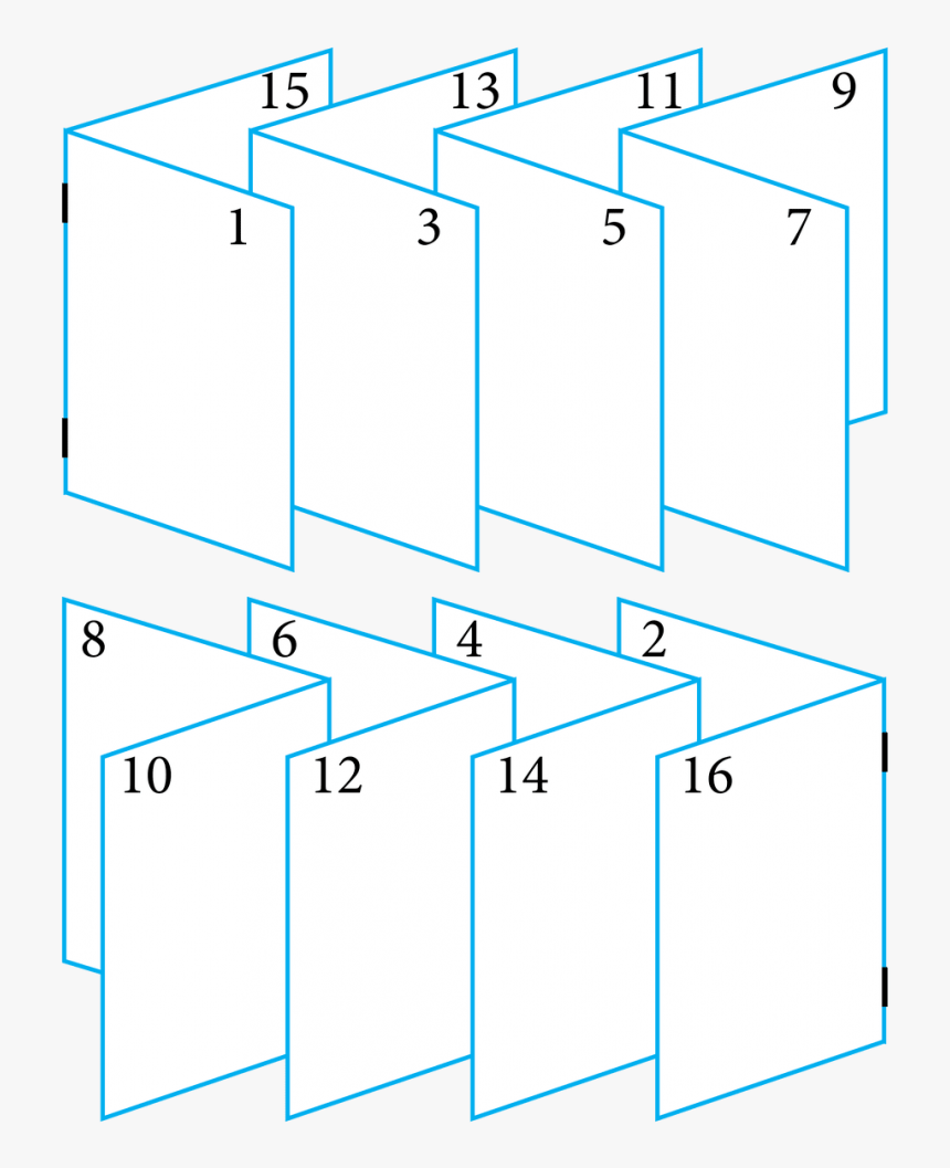 A Picture Showing How We Count Pages In A Booklet As - Booklet Pages, HD Png Download, Free Download