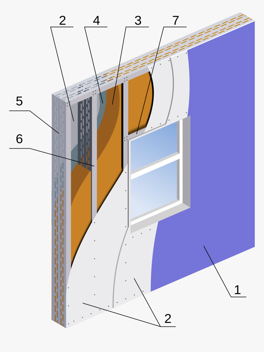 Steel Frame Interior Wall, HD Png Download, Free Download