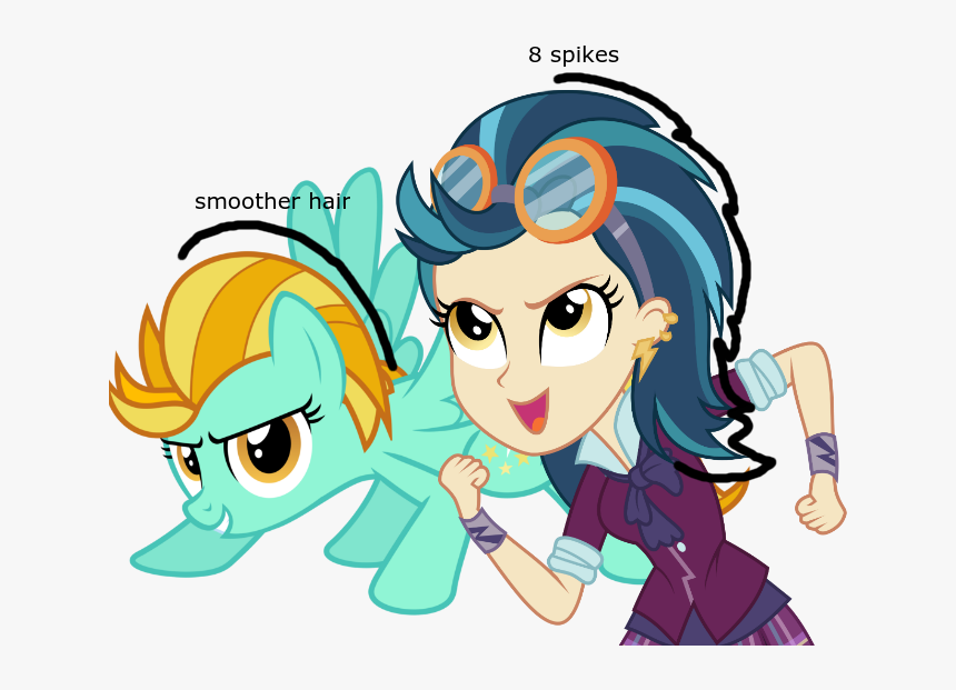 Comparison, Equestria Girls, Indigo Zap, Lightning - My Little Pony Equestria Girls Indigo Zap, HD Png Download, Free Download