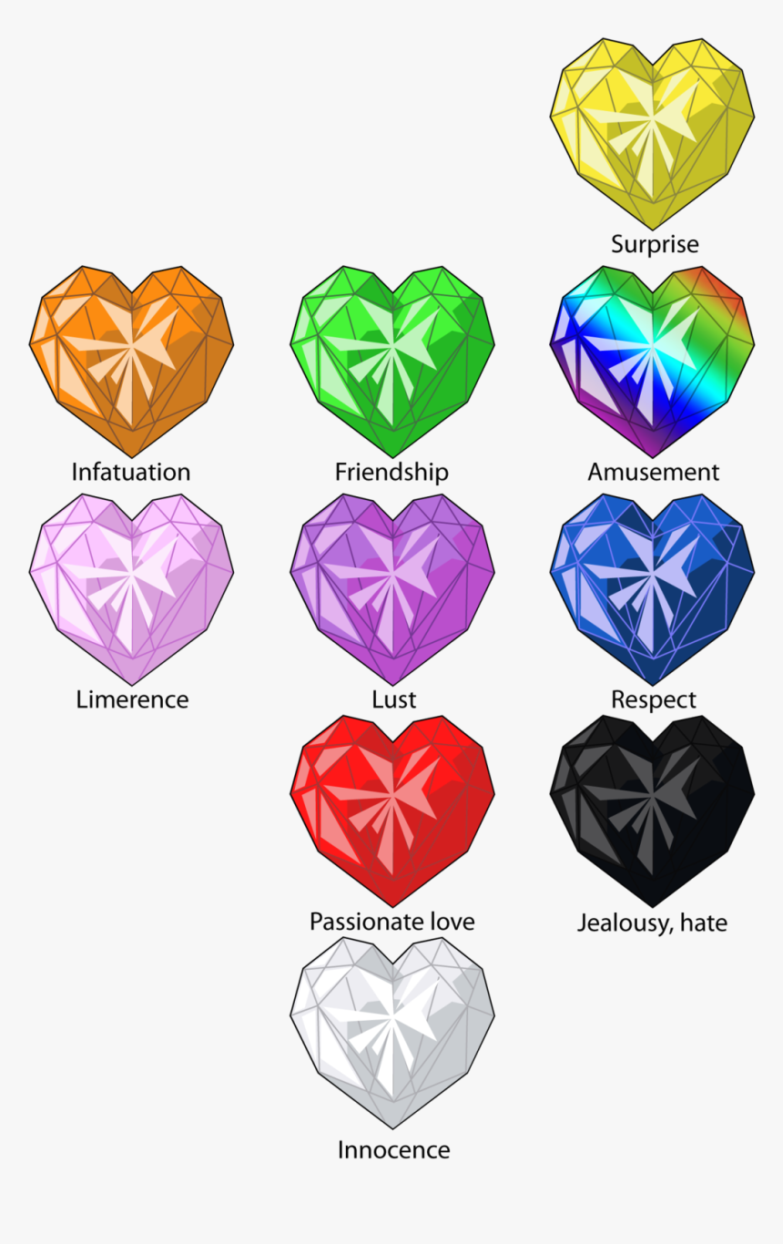 Thumb Image - Sugar Sugar Rune Love, HD Png Download, Free Download