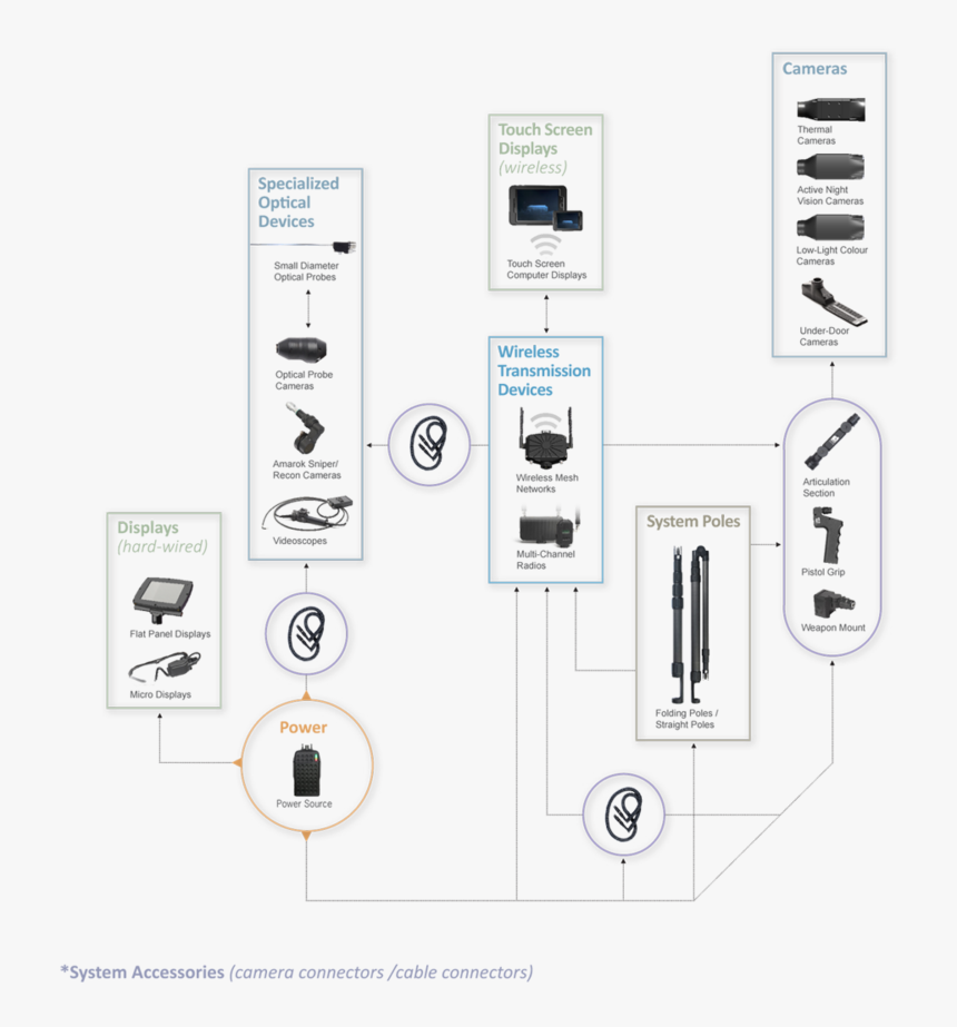 Metal, HD Png Download, Free Download