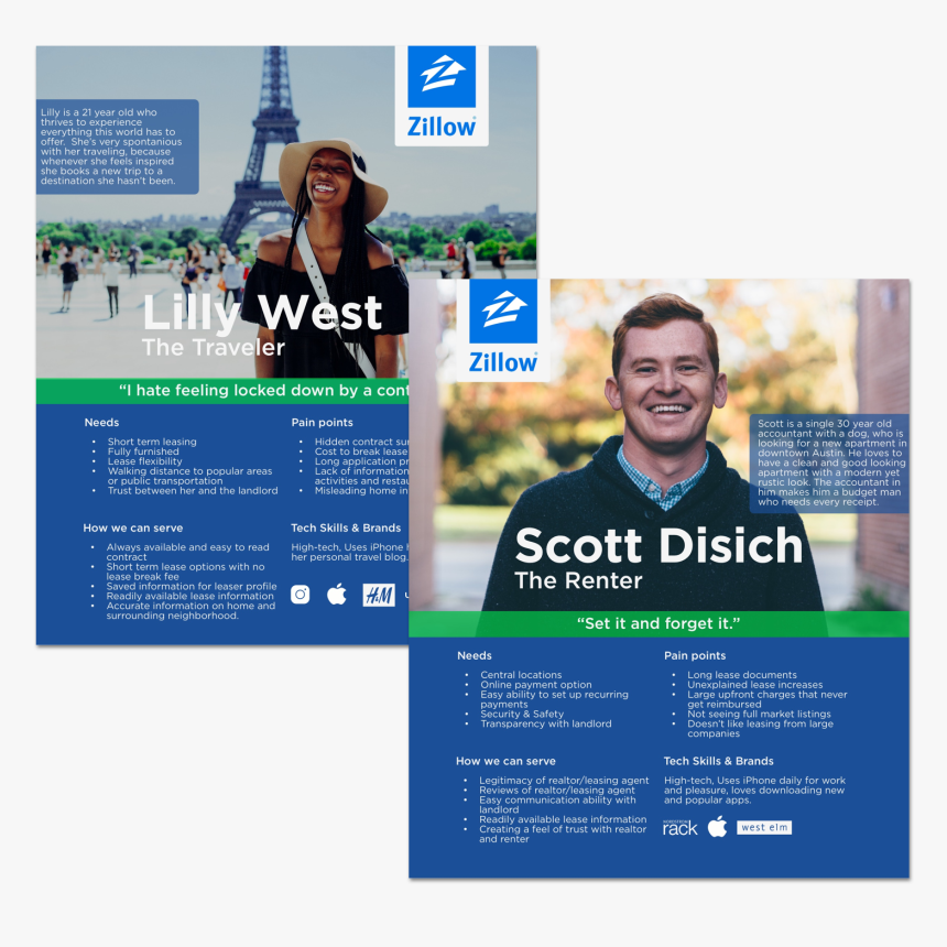 Zillow - Online Advertising, HD Png Download, Free Download