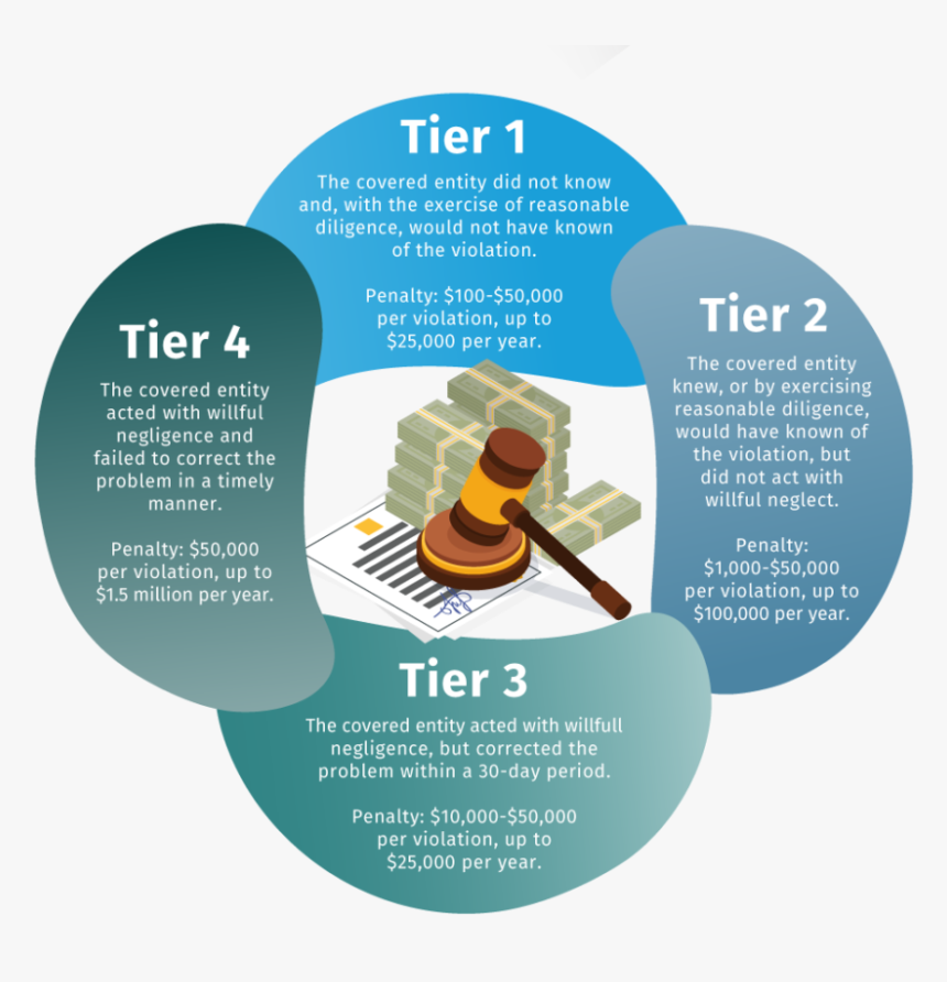 Flyer, HD Png Download, Free Download