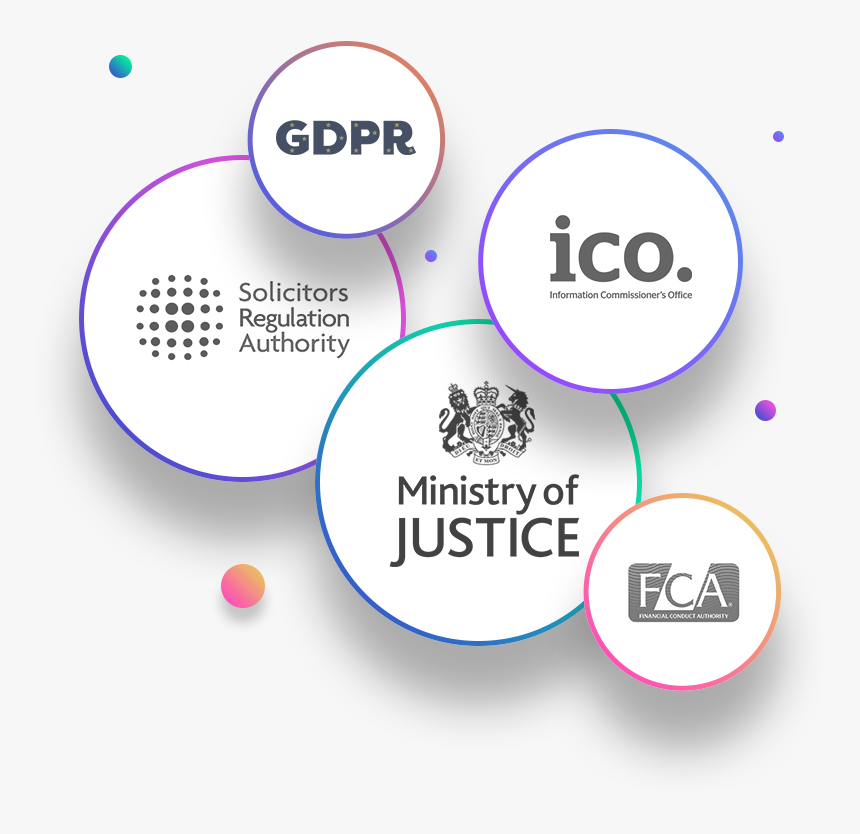 The Fca Ai And Ml Tools To Enforce Compliance - Ministry Of Justice, HD Png Download, Free Download