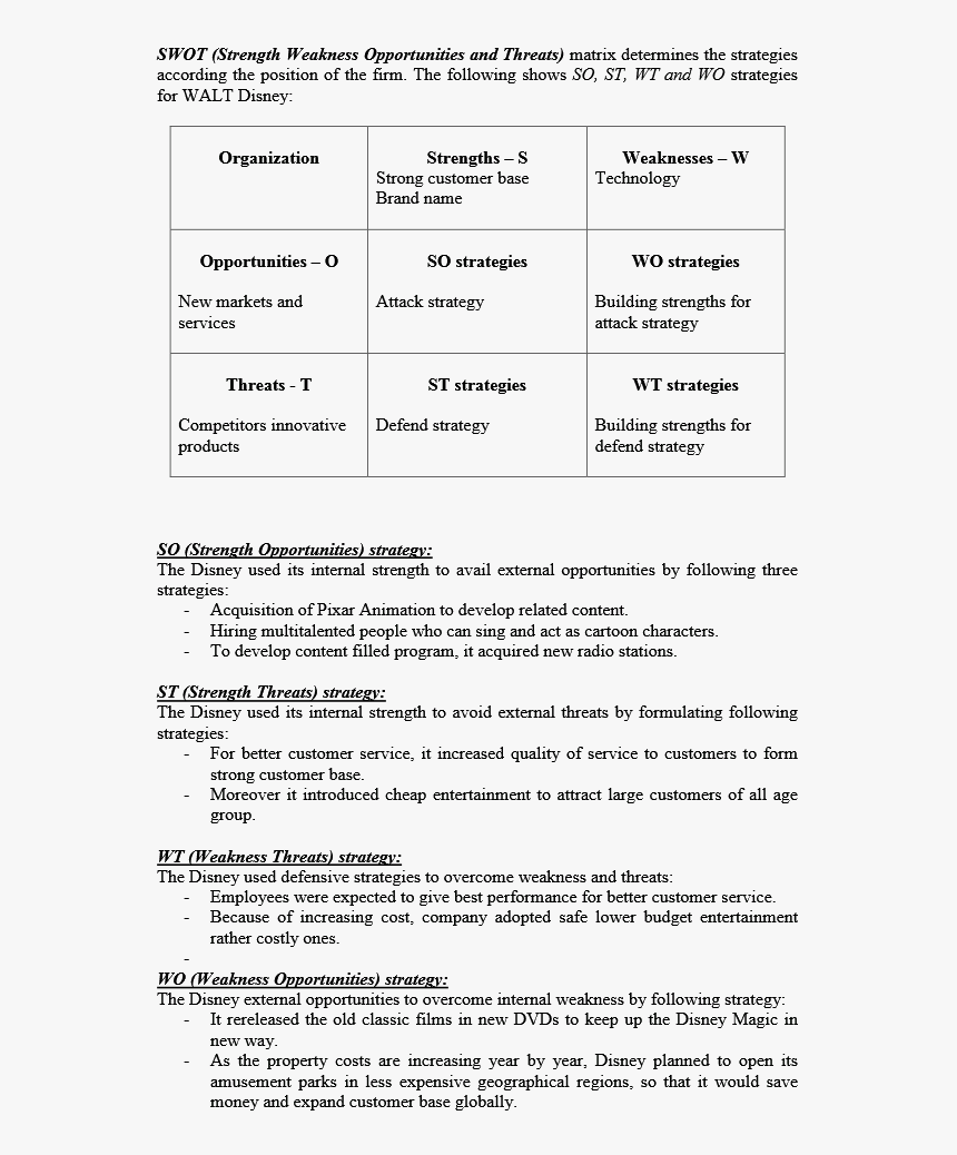 Disney Plus Swot Analysis, HD Png Download, Free Download