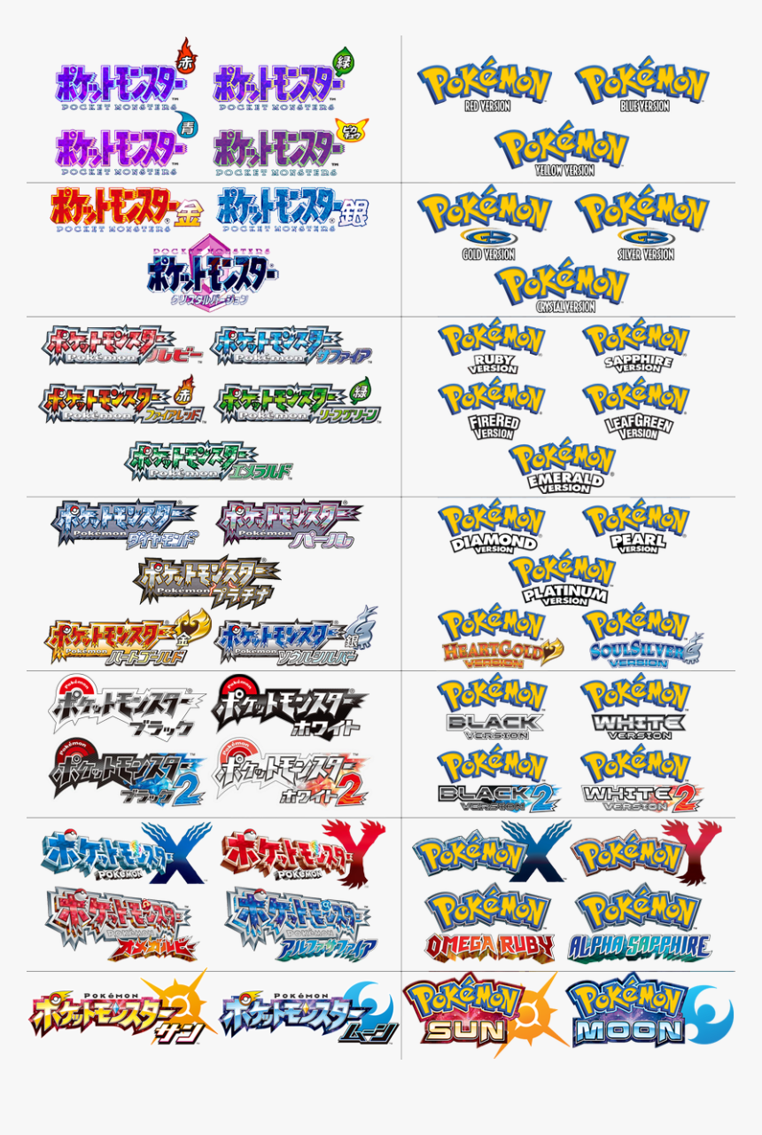 All Pokemon Core Games, HD Png Download, Free Download