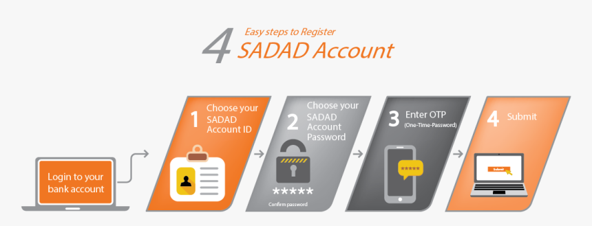 Sadad Olp, HD Png Download, Free Download