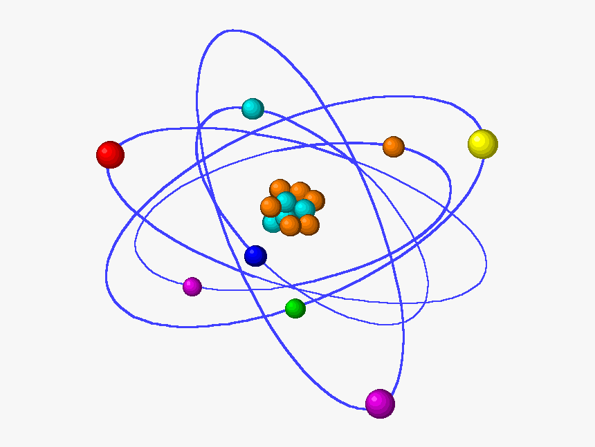 George Johnstone Stoney Atomic Model , Png Download - Antoine Lavoisier Model, Transparent Png, Free Download