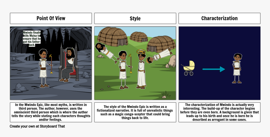 Cartoon, HD Png Download, Free Download