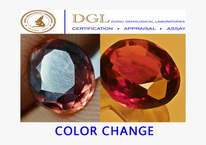 Flawless Unheated Color-change Sapphire* - Crystal, HD Png Download, Free Download