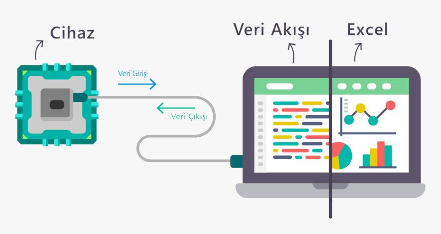 Veri Flama Grafiği - Microsoft Data Streamer For Excel, HD Png Download, Free Download