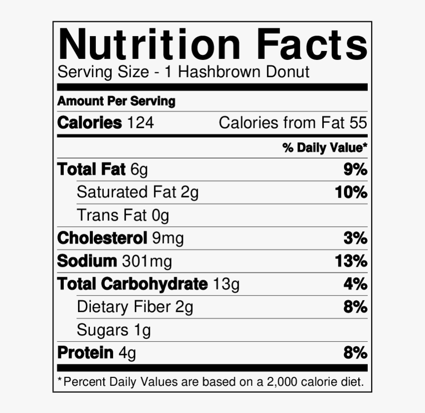 Coffee Bean Nutrition Facts, HD Png Download, Free Download