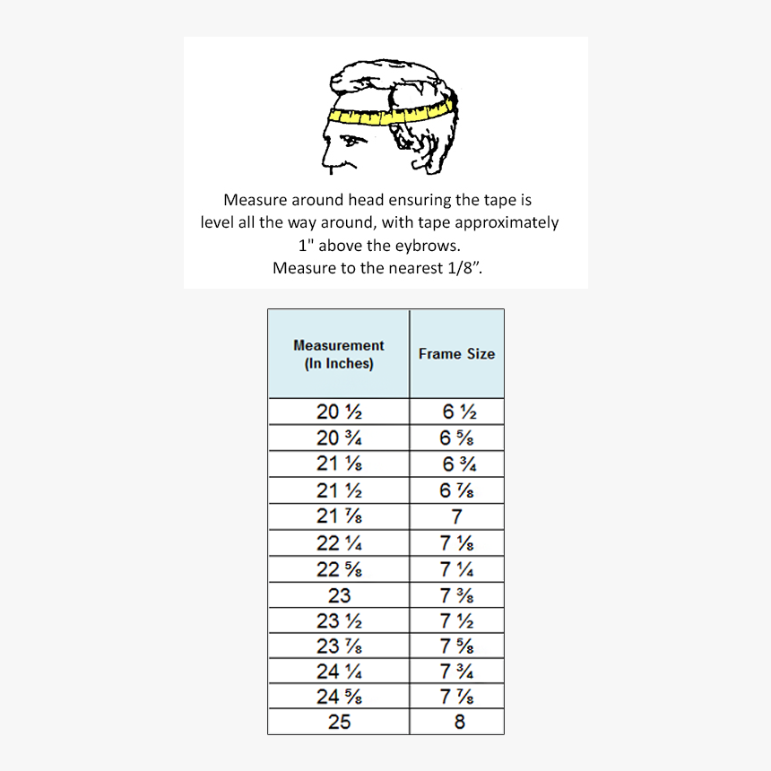 Sandwich, HD Png Download, Free Download