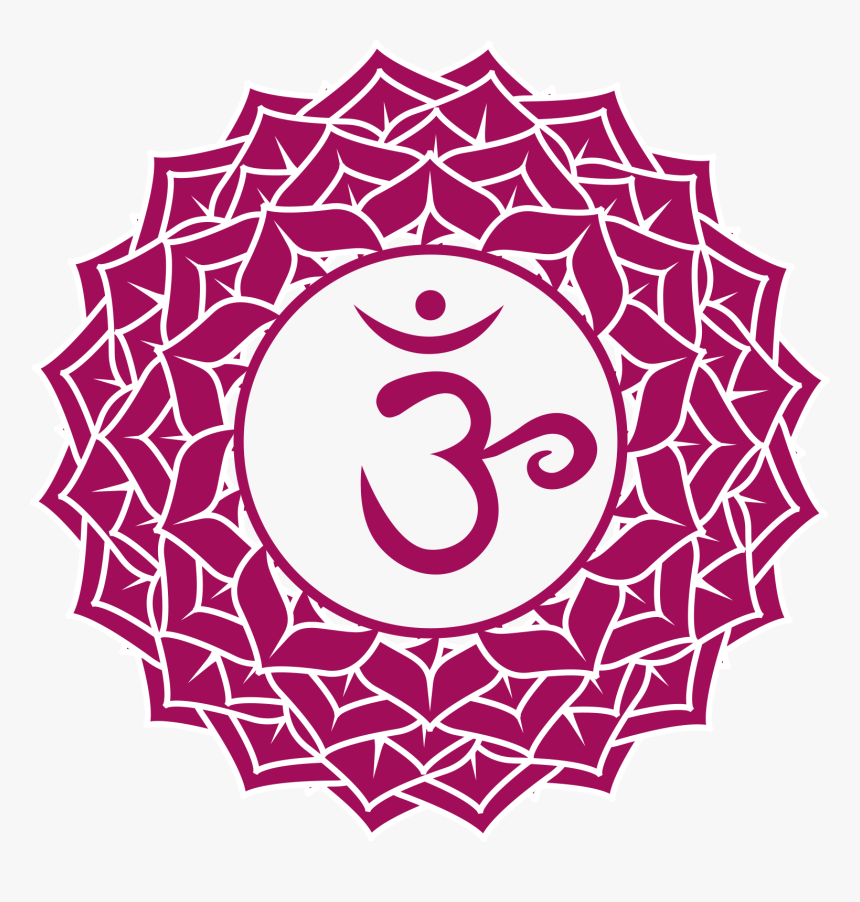 Transparent Chakra Symbols Png - Third Eye Transparent Background, Png Download, Free Download