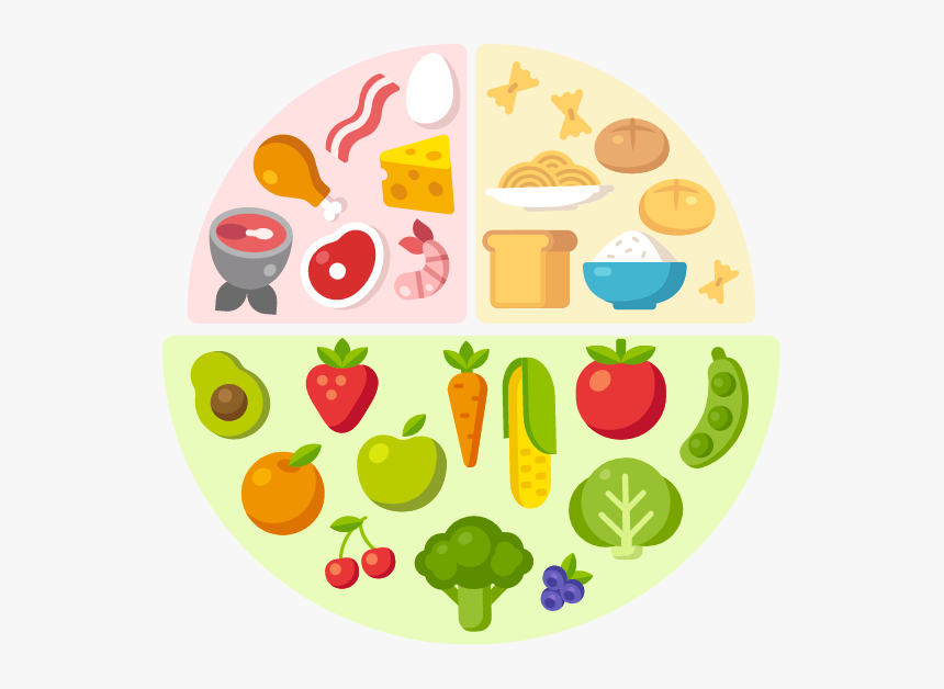 Food And Water, HD Png Download, Free Download