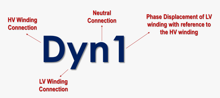 Vector Group Of Transformer Dyn1 - School, HD Png Download, Free Download