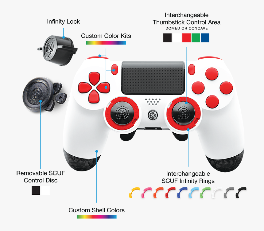 Pro Scuf Controller, HD Png Download, Free Download