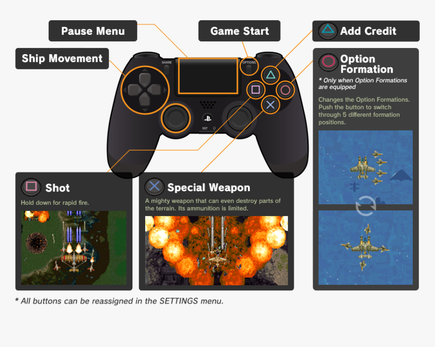 Basic Controls - Controls Setting Screen Game, HD Png Download, Free Download