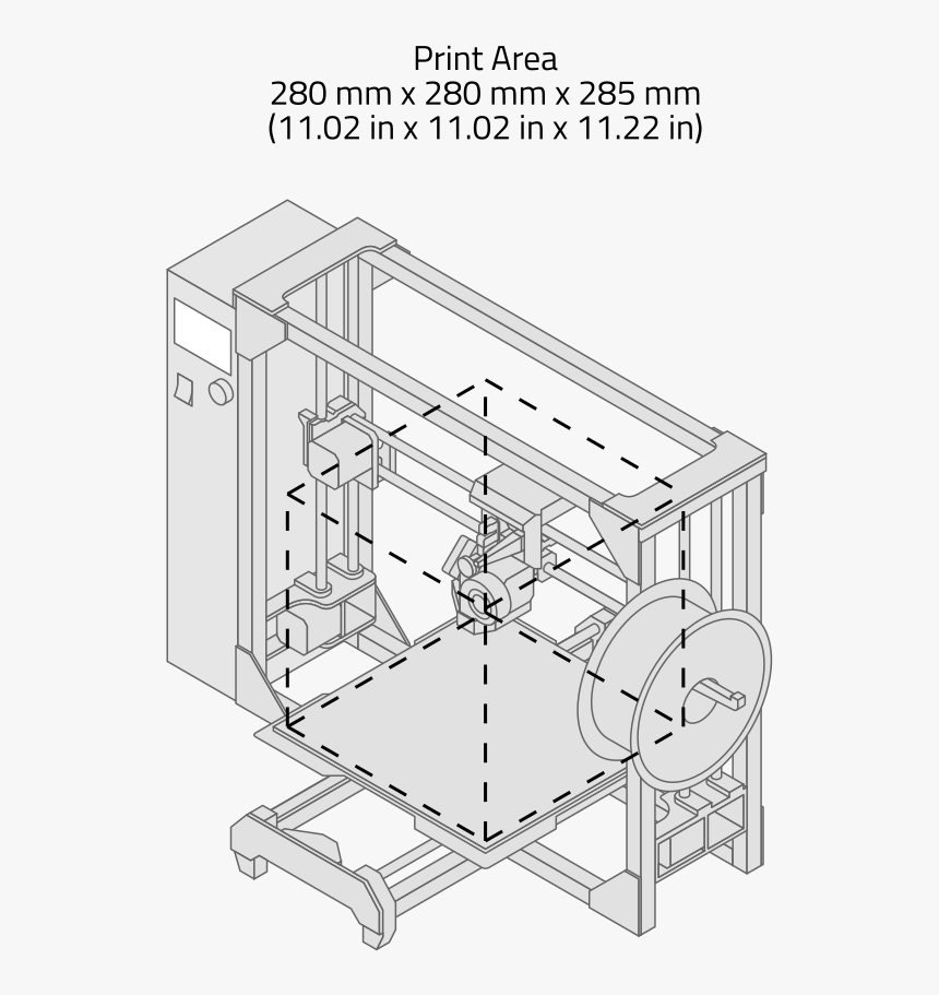 Lulzbot, HD Png Download, Free Download