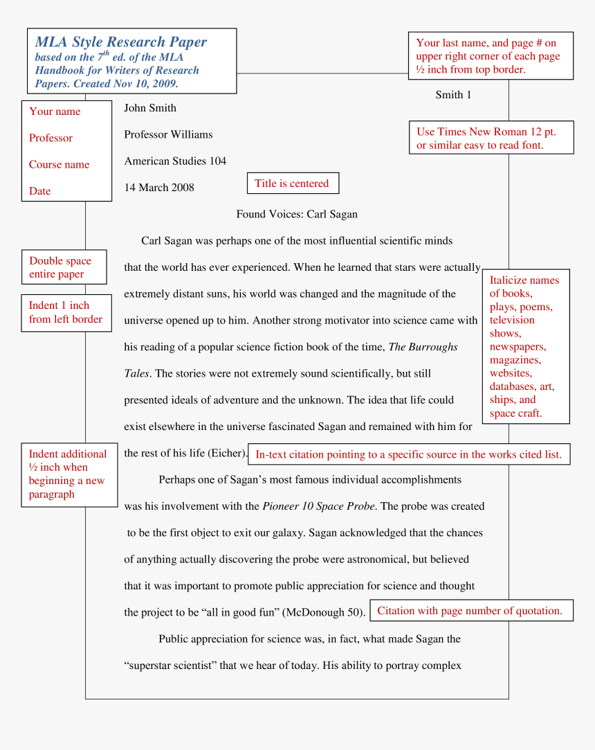 Mla Science Research Paper Main Image - Ap Seminar Essay Format, HD Png Download, Free Download