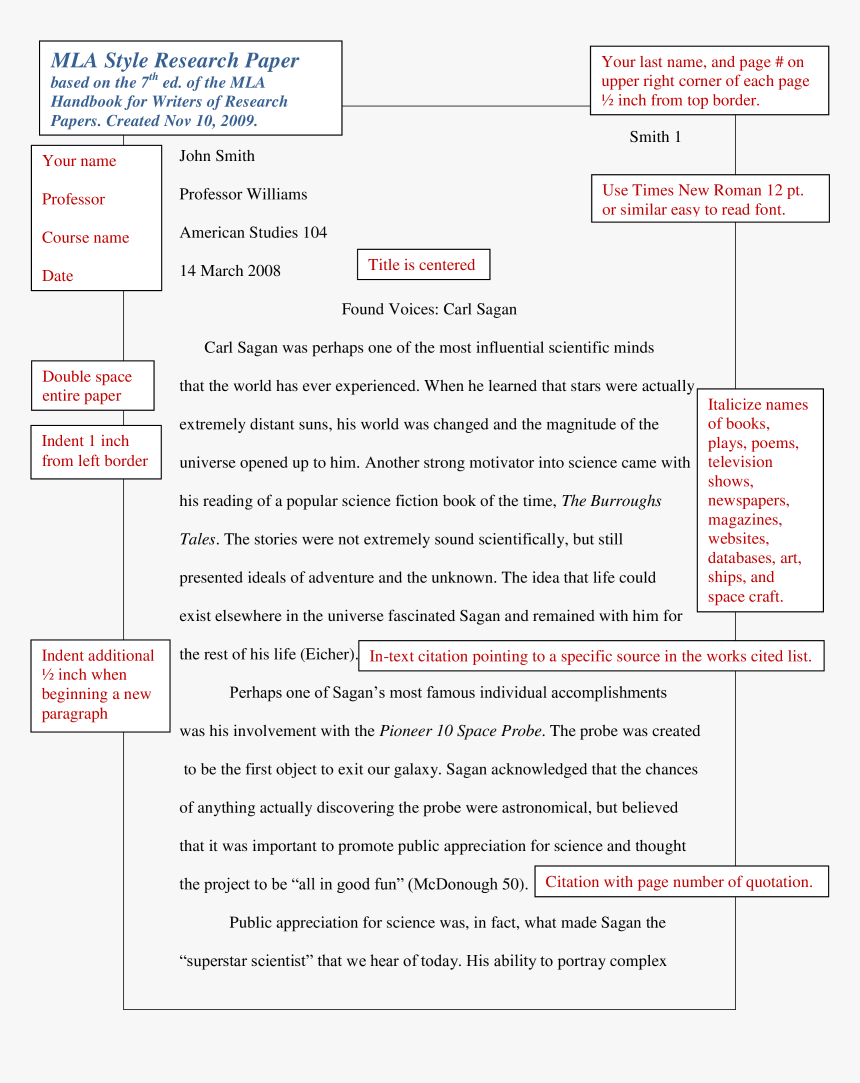 ap research model paper