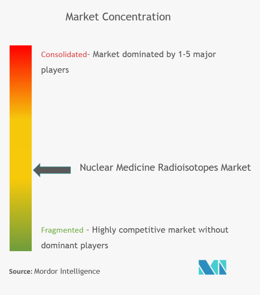 Wound Drainage Pus Color Chart, HD Png Download, Free Download