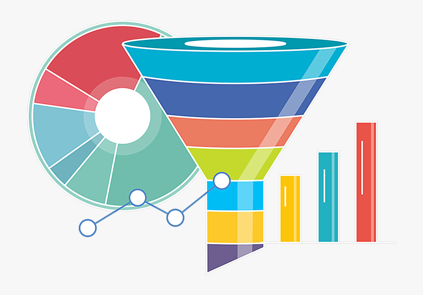 Zoho Reports Monread Crm Visual Analysis - Funil De Vendas Crm, HD Png Download, Free Download