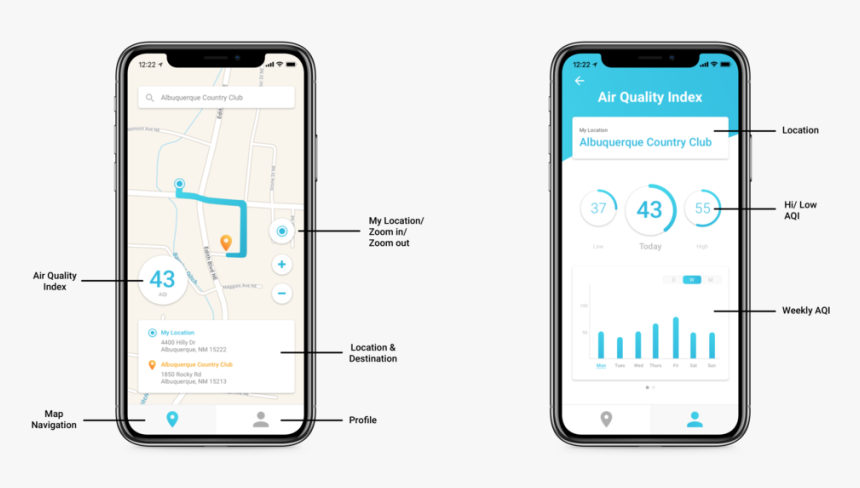 2screens - Monzo Shared Tabs, HD Png Download, Free Download