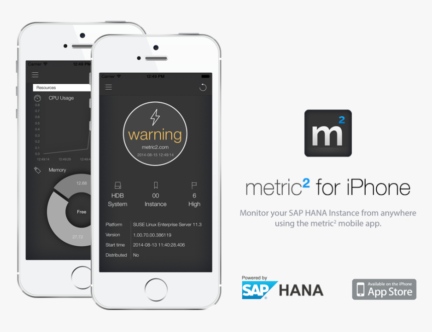 Http - //www - Metric2 - Top - Available On The App Store, HD Png Download, Free Download