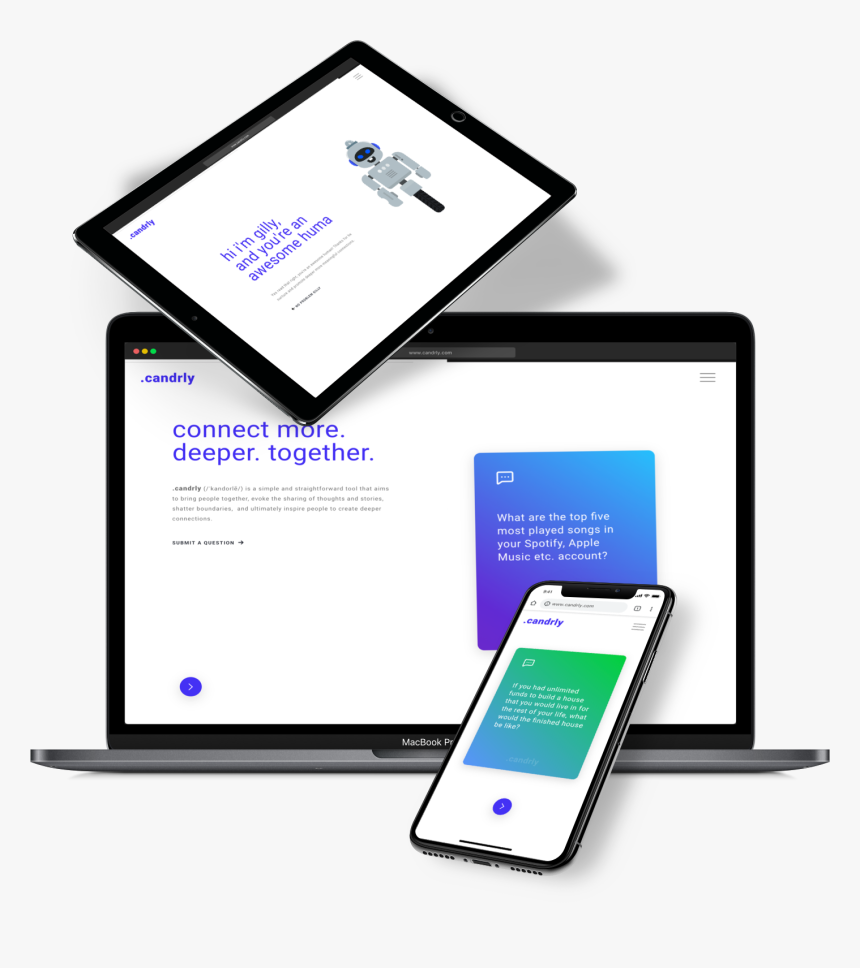 Mockups Of Canderly Web App On The Iphone 10, Macbook - Smartphone, HD Png Download, Free Download