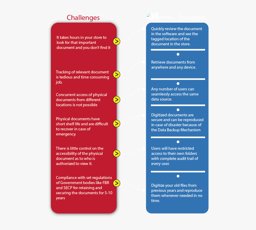 Colorfulness, HD Png Download, Free Download