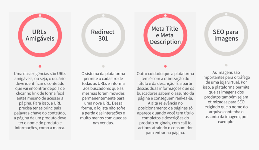 Brochure , Png Download - Sign, Transparent Png, Free Download