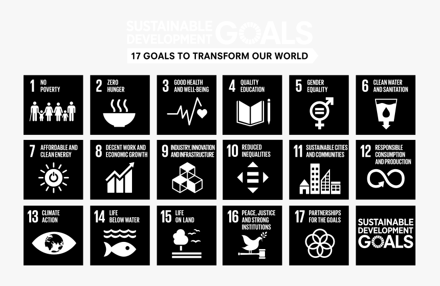 Sustainable Development Goals, HD Png Download, Free Download