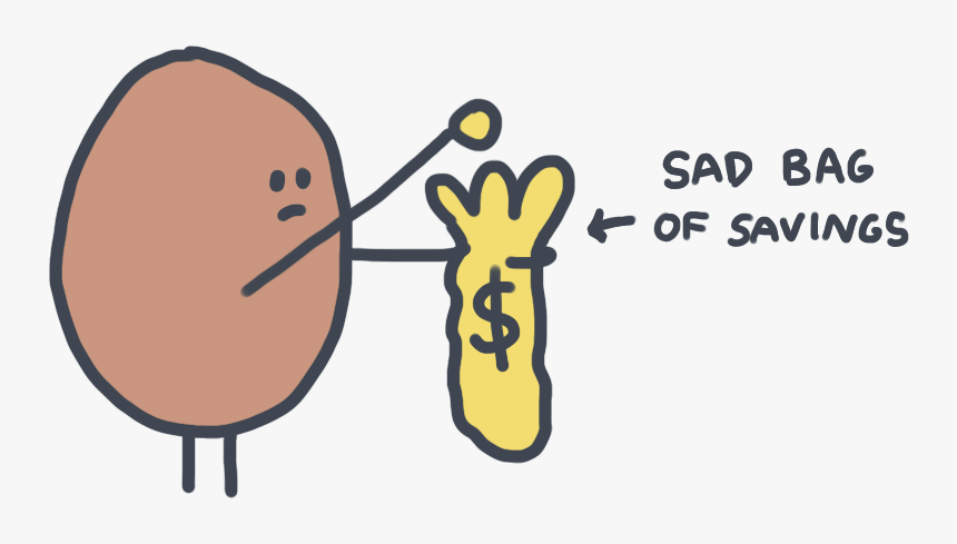 Sad-savings, HD Png Download, Free Download