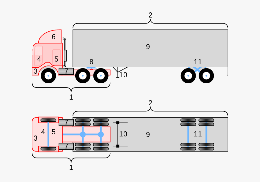 Coe 18-wheeler Truck Diagram - 10 Wheeler Truck Dimensions, HD Png Download, Free Download
