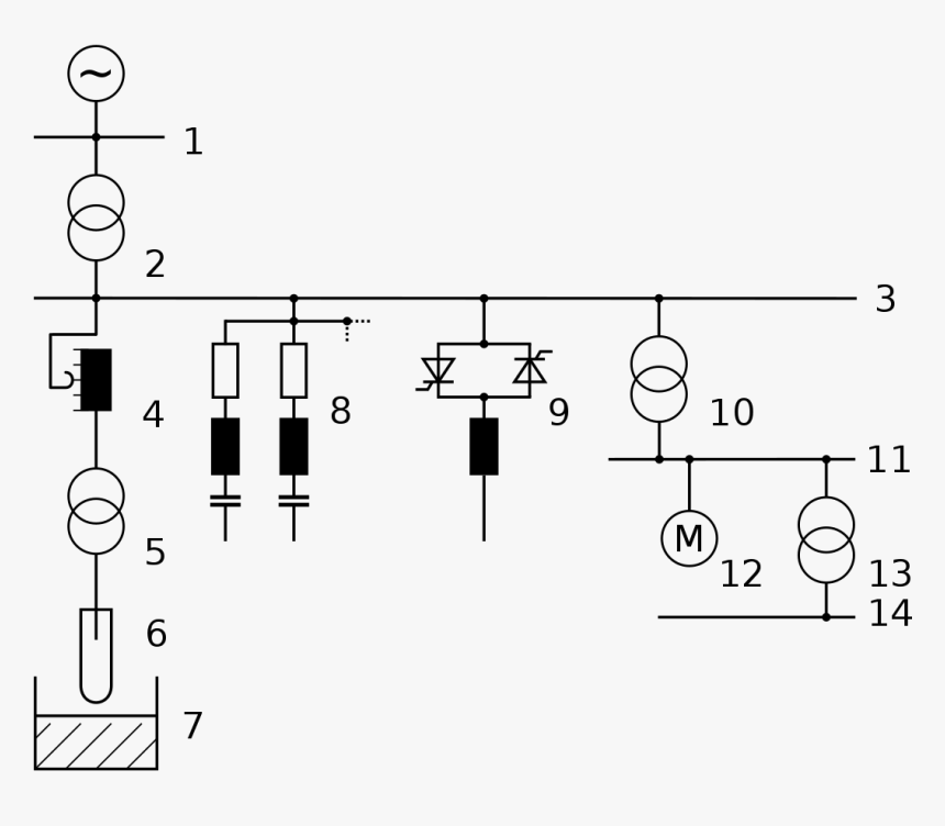 Diagram, HD Png Download, Free Download