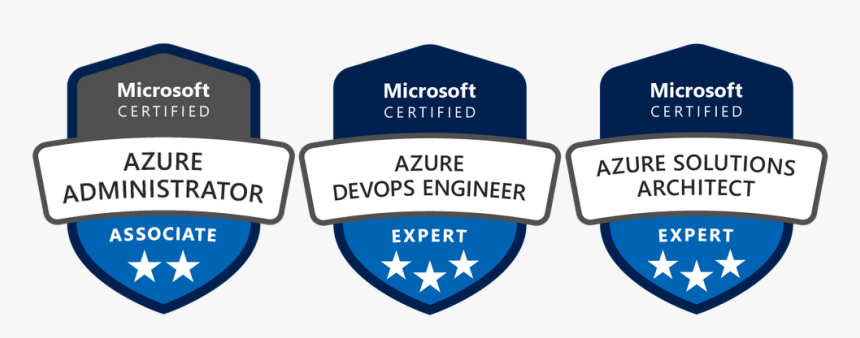Azure Data Engineer Certification, HD Png Download, Free Download