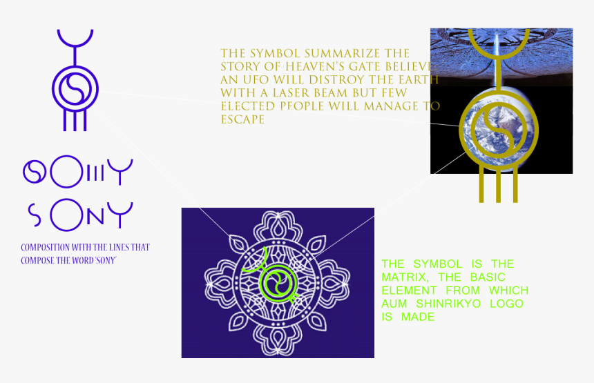 Aum Shinrikyo , Png Download - Graphic Design, Transparent Png, Free Download