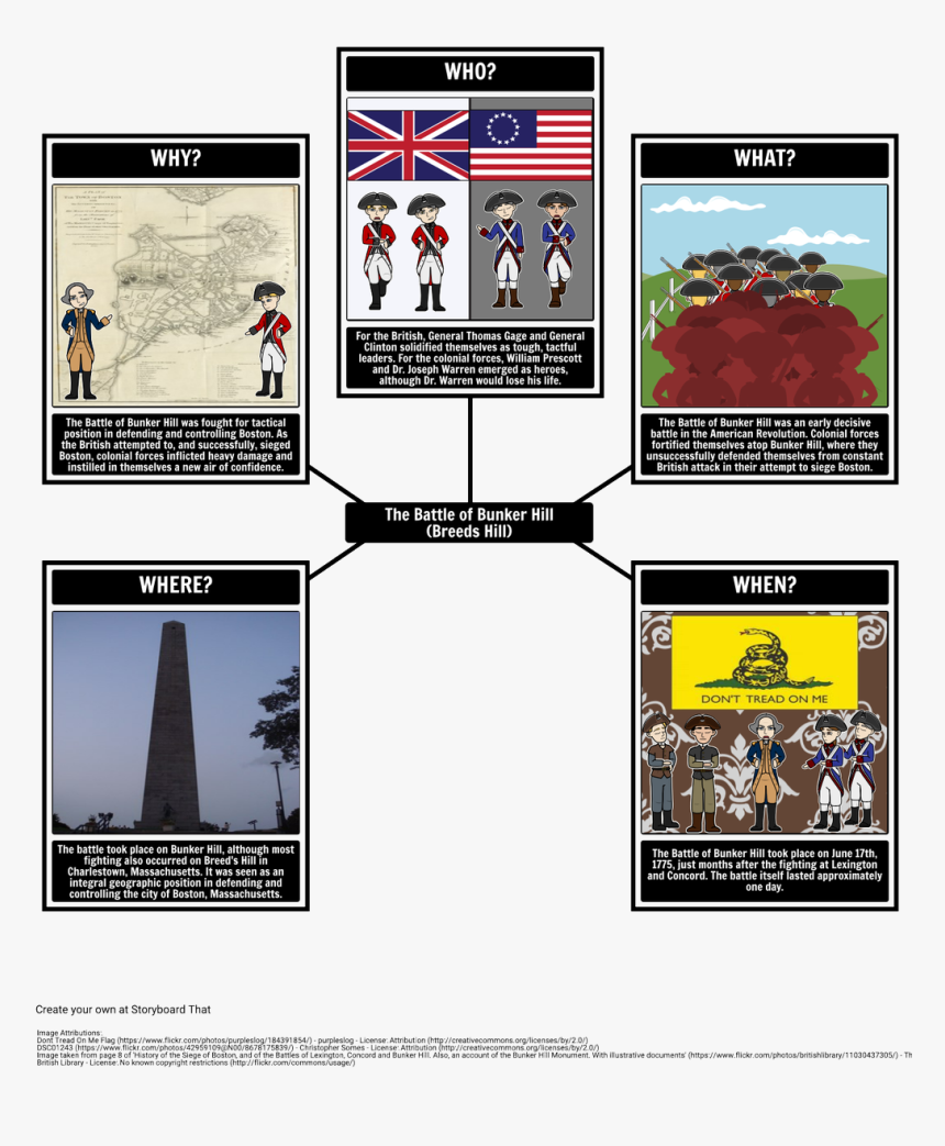 Screenshot, HD Png Download, Free Download