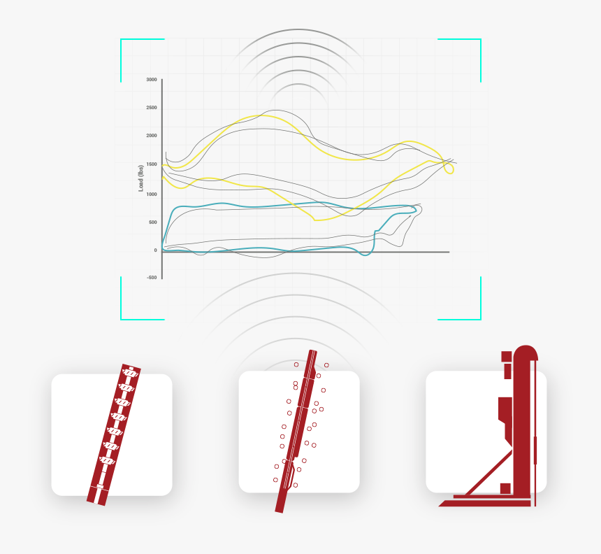 Diagram, HD Png Download, Free Download